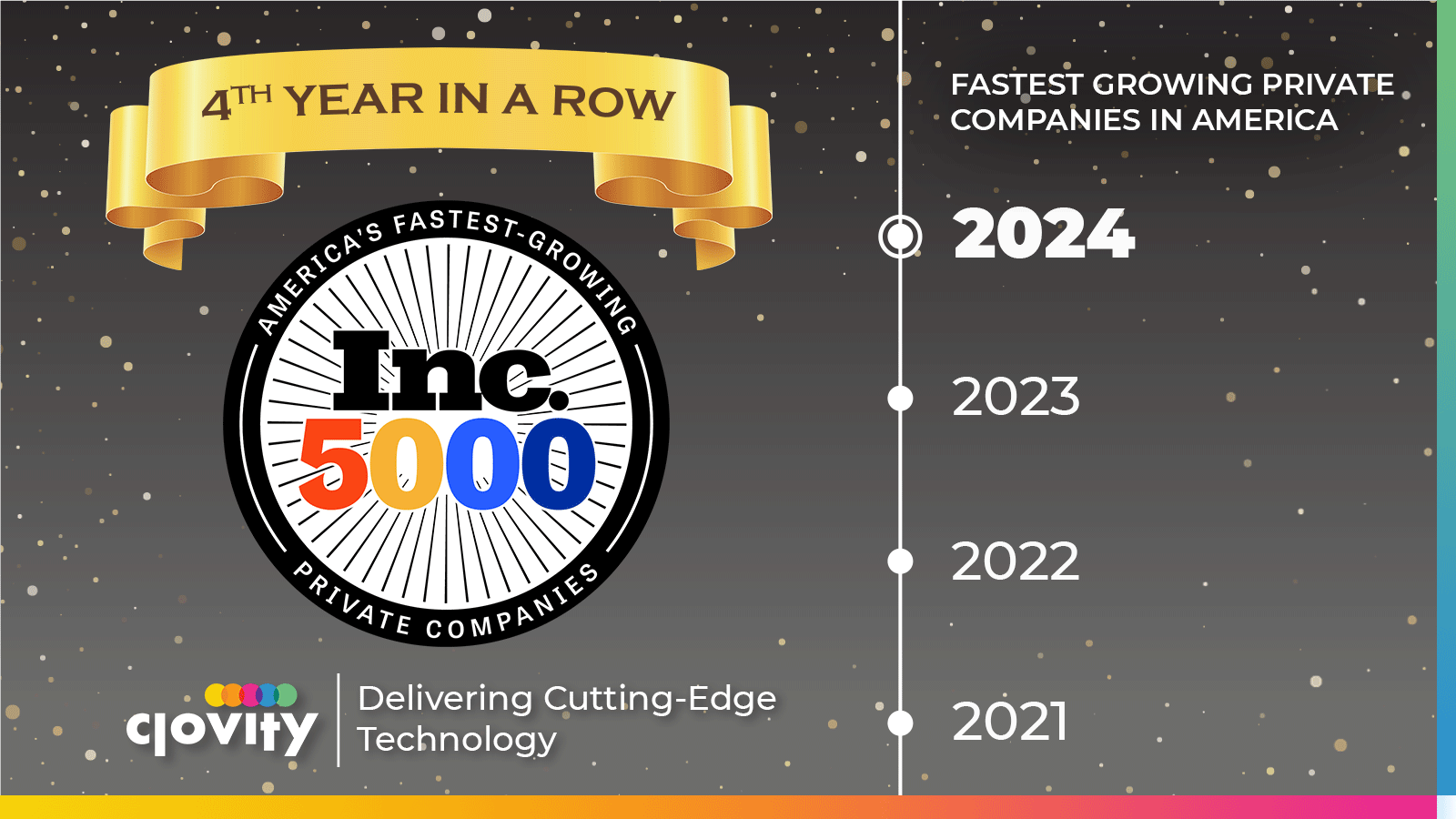 Clovity Earns Its Spot on the Inc. 5000 List for the Fourth Consecutive Year